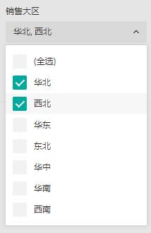 信息查詢(xún)面板 現(xiàn)代業(yè)務(wù)系統(tǒng)高效運(yùn)轉(zhuǎn)的核心支柱